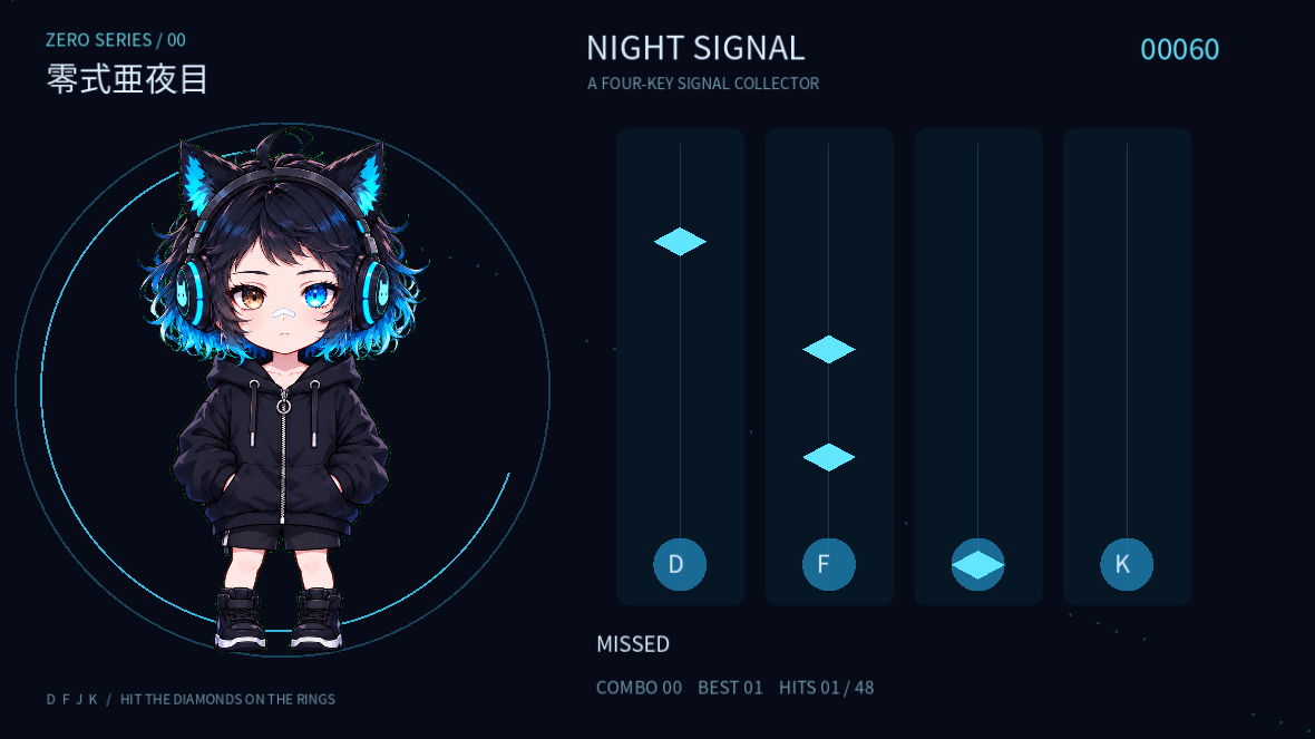 亜夜目の4レーン音楽ゲームの画面